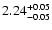$\rm 2.24^{+0.05}_{-0.05}$