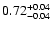$\rm0.72^{+0.04}_{-0.04}$