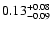 $\rm0.13^{+0.08}_{-0.09}$
