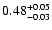 $\rm0.48^{+0.05}_{-0.03}$