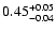 $\rm0.45^{+0.05}_{-0.04}$