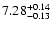 $\rm 7.28^{+0.14}_{-0.13}$