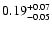 $\rm0.19^{+0.07}_{-0.05}$