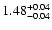 $\rm 1.48^{+0.04}_{-0.04}$