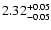 $\rm 2.32^{+0.05}_{-0.05}$