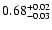 $\rm0.68^{+0.02}_{-0.03}$