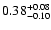$\rm0.38^{+0.08}_{-0.10}$