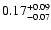$\rm0.17^{+0.09}_{-0.07}$