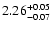 $\rm 2.26^{+0.05}_{-0.07}$