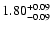 $\rm 1.80^{+0.09}_{-0.09}$