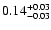 $\rm0.14^{+0.03}_{-0.03}$