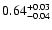 $\rm0.64^{+0.03}_{-0.04}$