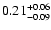 $\rm0.21^{+0.06}_{-0.09}$