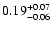 $\rm0.19^{+0.07}_{-0.06}$