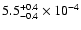 $ 5.5^{+0.4}_{-0.4}\times10^{-4}$