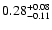$\rm0.28^{+0.08}_{-0.11}$