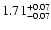 $\rm 1.71^{+0.07}_{-0.07}$