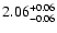 $\rm 2.06^{+0.06}_{-0.06}$