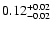 $\rm0.12^{+0.02}_{-0.02}$