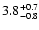 $\rm 3.8^{+0.7}_{-0.8}$