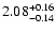 $\rm 2.08^{+0.16}_{-0.14}$
