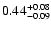 $\rm0.44^{+0.08}_{-0.09}$