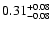 $\rm0.31^{+0.08}_{-0.08}$