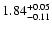 $\rm 1.84^{+0.05}_{-0.11}$