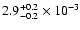 $2.9^{+0.2}_{-0.2}\times10^{-3}$