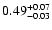 $\rm0.49^{+0.07}_{-0.03}$