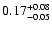 $\rm0.17^{+0.08}_{-0.05}$