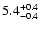 $\rm 5.4^{+0.4}_{-0.4}$