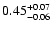 $\rm0.45^{+0.07}_{-0.06}$