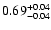 $\rm0.69^{+0.04}_{-0.04}$