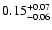 $\rm0.15^{+0.07}_{-0.06}$