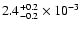 $\rm 2.4^{+0.2}_{-0.2}\times10^{-3}$