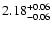 $\rm 2.18^{+0.06}_{-0.06}$