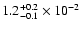 $\rm 1.2^{+0.2}_{-0.1}\times10^{-2}$