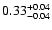 $\rm0.33^{+0.04}_{-0.04}$