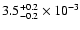 $\rm 3.5^{+0.2}_{-0.2}\times10^{-3}$