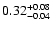 $\rm0.32^{+0.08}_{-0.04}$