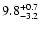 $\rm 9.8^{+0.7}_{-3.2}$
