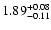 $\rm 1.89^{+0.08}_{-0.11}$