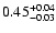$\rm0.45^{+0.04}_{-0.03}$