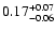 $\rm0.17^{+0.07}_{-0.06}$