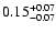 $\rm0.15^{+0.07}_{-0.07}$