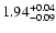 $\rm 1.94^{+0.04}_{-0.09}$