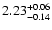 $\rm 2.23^{+0.06}_{-0.14}$
