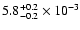 $\rm 5.8^{+0.2}_{-0.2}\times10^{-3}$