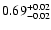 $\rm0.69^{+0.02}_{-0.02}$
